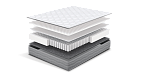 Матрас Nerola 